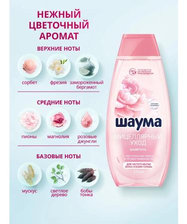 Schauma Shampoo Women's micellar care for frequent washing 370 ml - Buy Online on GoSupps.com