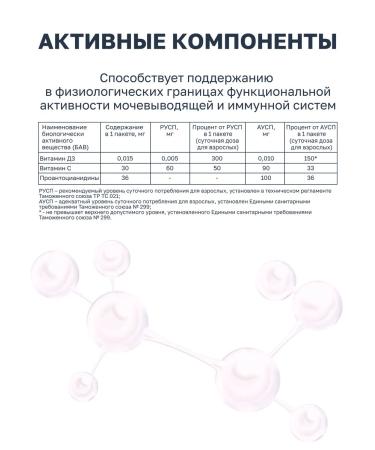 VitaScience D Mannose (d-mannose) from cystitis - Buy Online on GoSupps.com