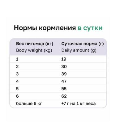 Organix Dry food for cats chicken fruits vegetables 5 kg - Buy Online on GoSupps.com