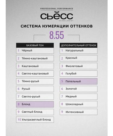 Syoss Ultrapepel light-brown hair dye Color 8-55 - Buy Online on GoSupps.com