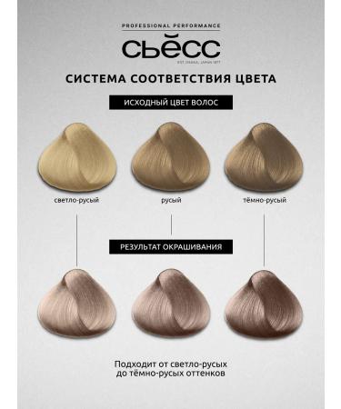 Syoss Ultrapepel light-brown hair dye Color 8-55 - Buy Online on GoSupps.com