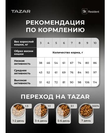Dry food for sterilized cats Tazar holistic 10 kg - Buy Online on GoSupps.com