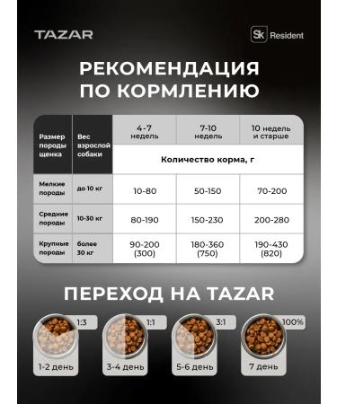 Dry food for puppies Tazar holistic 10kg - Buy Online on GoSupps.com