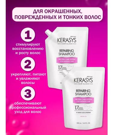 KeraSys Set of hair shampoo Restoring Shampoo 2x500 ml - Buy Online on GoSupps.com