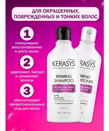 KeraSys Set of shampoo and hair balm restoring 2x180 ml - Buy Online on GoSupps.com