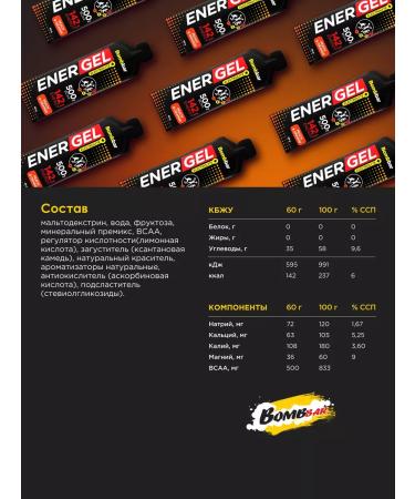 BombBar Energy gel Style for running electrolyte 25 pcs - Buy Online on GoSupps.com
