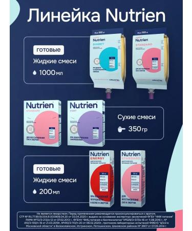 Therapeutic nutrition Nutrien Standard Fayber 200 ml 4 pcs - Buy Online on GoSupps.com