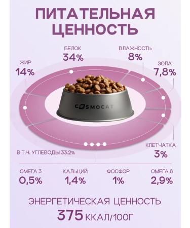 Cosmocat Hypoallergenic food for cats dry 1.8 kg with fish - Buy Online on GoSupps.com