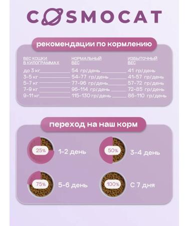 Cosmocat Hypoallergenic food for cats dry 5 kg with fish - Buy Online on GoSupps.com