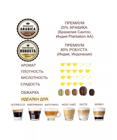 KRIFI CAFFE Coffee in Krifi D.A. Extra 1 kg - Buy Online on GoSupps.com