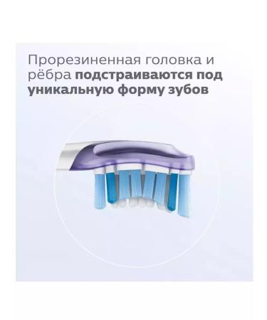 Philips Set of nozzles Sonicare G3 Premium GUM HX9053 96 - Buy Online on GoSupps.com