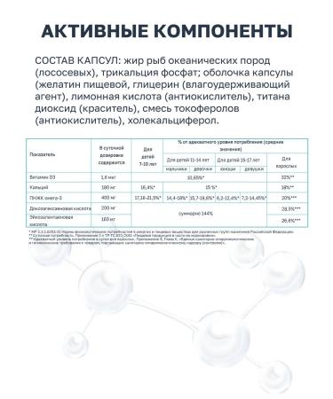 VitaScience Omega 3 health of bones and joints - Buy Online on GoSupps.com
