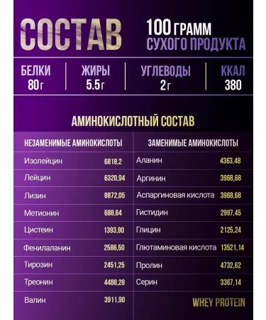 Dairy World CSB serum protein 80 Whey Protein 500 grams - Buy Online on GoSupps.com