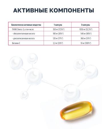 VitaScience Omega 3 for the health of blood vessels and heart - Buy Online on GoSupps.com