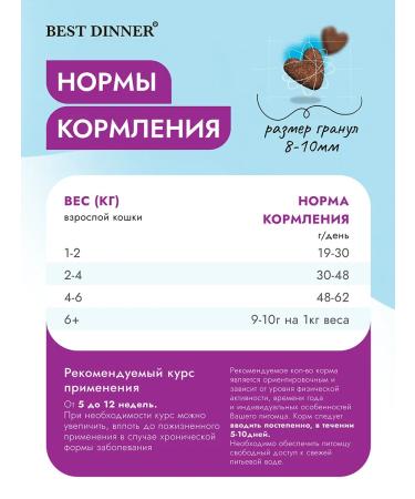 Best dinner Dry dietary diet feed for cats 7 kg - Buy Online on GoSupps.com