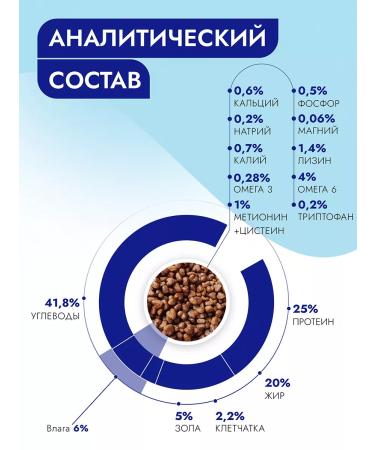 Best dinner Dry diet Renal food for cats 7 kg - Buy Online on GoSupps.com