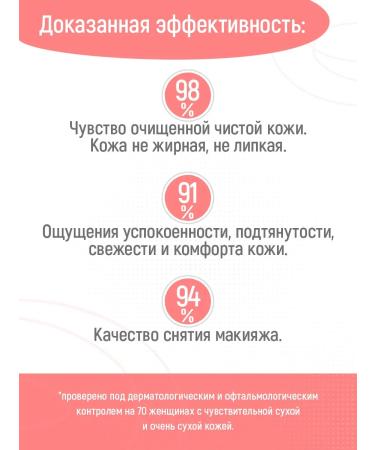 AVENE Micellar washing gel for removing makeup 200 ml Aven - Buy Online on GoSupps.com