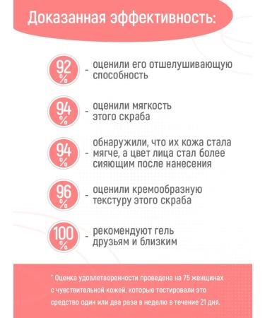 AVENE Exfoliating face gel softening 75 ml (Aven) - Buy Online on GoSupps.com