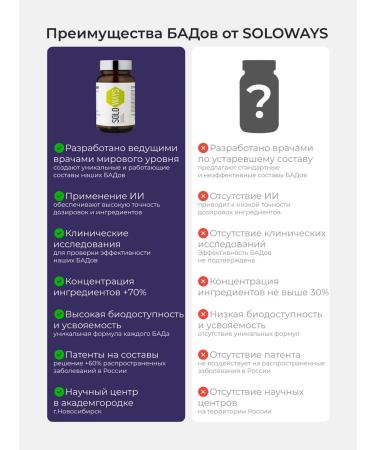 SOLOWAYS B vitamins in 60 capsules sedative - Buy Online on GoSupps.com