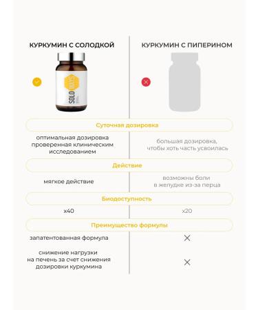 SOLOWAYS Kurkumin for joints and ligaments of a licorice 60 capsules - Buy Online on GoSupps.com