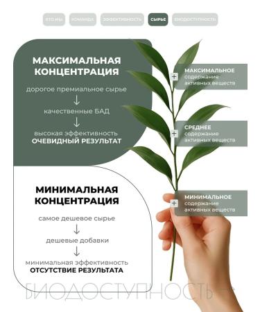 SOLOWAYS Inositol 1500 mg 90 capsules - Buy Online on GoSupps.com