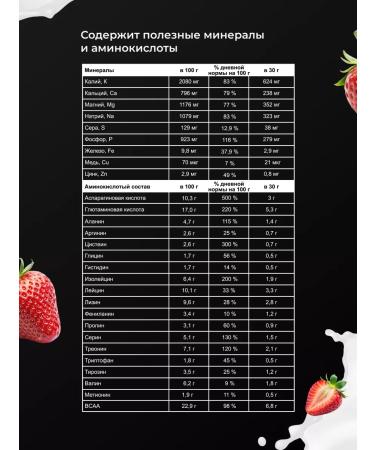 PRO-FITO Protein serum strawberry 900 grams 30 servings - Buy Online on GoSupps.com