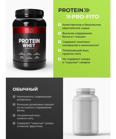 PRO-FITO Protein serum chocolate 900 grams 30 servings - Buy Online on GoSupps.com