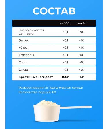 PROFITO Creatine monohydrate powder 300 g 60 servings - Buy Online on GoSupps.com