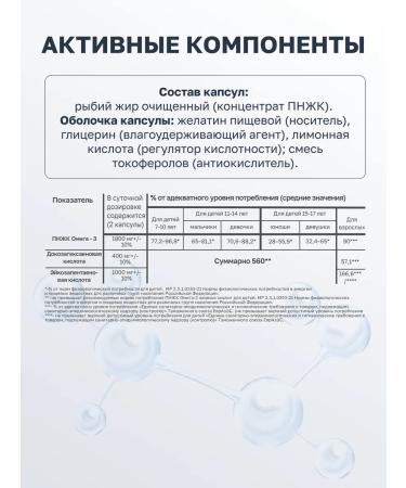 VitaScience Omega 3 ultra 30 capsules - Buy Online on GoSupps.com