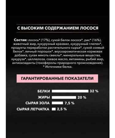 PRO PLAN For medium -sized puppies with feelings. - Buy Online on GoSupps.com