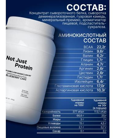 NotJust Protein serum Not Just Protein 900 g - Buy Online on GoSupps.com