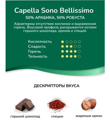 Stile di vita Coffee in Capella Sono Bellissimo 1 kg - Buy Online on GoSupps.com