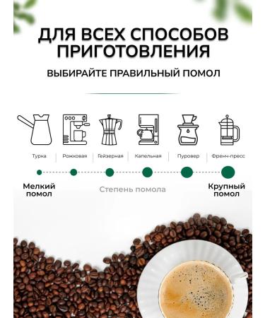 Stile di vita Coffee in Capella Sono Bellissimo 1 kg - Buy Online on GoSupps.com