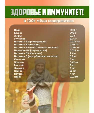 Bashkir treat KUCHTENECH Bashkir honey linden - Buy Online on GoSupps.com