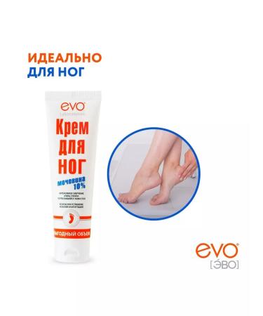 EVO Hand cream with urea 7% moisturizer 2 pcs - Buy Online on GoSupps.com