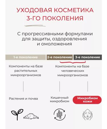 UIQ Cosmetics kit for fat skin - Buy Online on GoSupps.com