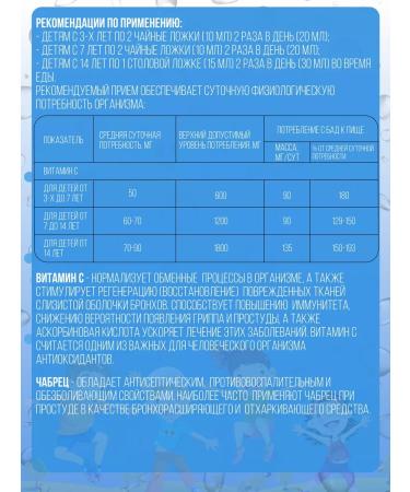 Alfit Plus Syrup for children with influenza bronchitis and SARS "Alfitrobronho" - Buy Online on GoSupps.com