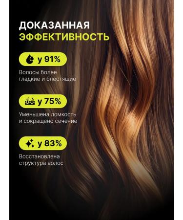 LISA beauty Professional shampoo for damaged hair - Buy Online on GoSupps.com