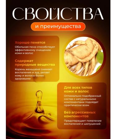 Penelope Hair shampoo shower gel and soap - Buy Online on GoSupps.com