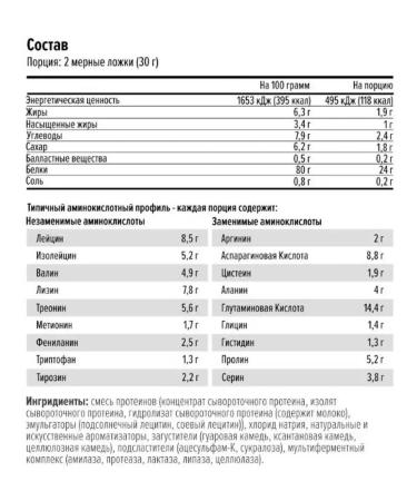 maxler Whey protein protein Ultra Whey 300g Secret taste - Buy Online on GoSupps.com