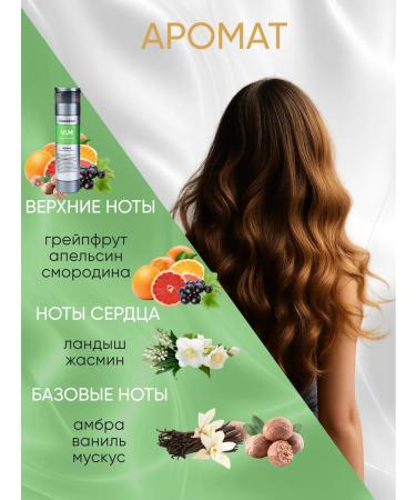 pantheon Women's hair shampoo - Buy Online on GoSupps.com