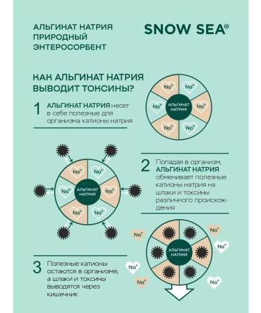 SNOW SEA Diet alginate sodium for gastrointestinal tract and purification 60 packs - Buy Online on GoSupps.com