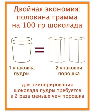 Mio Dolce Cocoa oil for phanging chocolate Tempir Duo 100 g - Buy Online on GoSupps.com