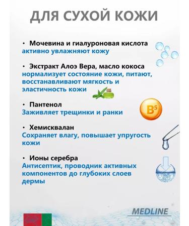 MedLine Keratolytic for heels with urea 40% - Buy Online on GoSupps.com