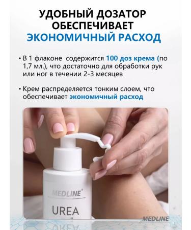 MedLine Keratolytic for heels with urea 40% - Buy Online on GoSupps.com