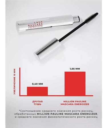 Allyur Mascara for eyelashes volume and lengthening - Buy Online on GoSupps.com