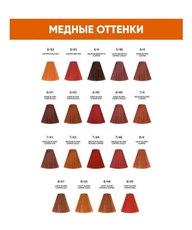 Londa Professional Persistent Cream-Color Extra Rich 7 43 - Buy Online on GoSupps.com