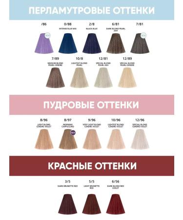 Londa Professional Persistent Cream-Color Extra Rich 7 43 - Buy Online on GoSupps.com