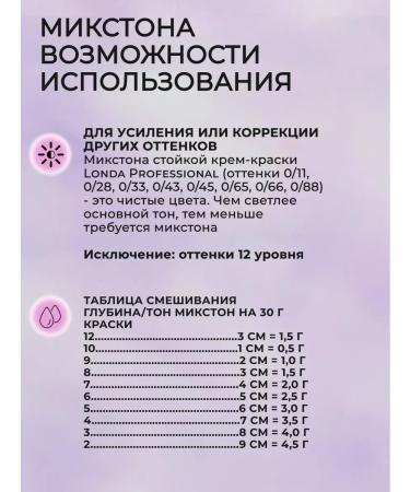 Londa Professional Persistent Cream-Color Extra Rich 7 43 - Buy Online on GoSupps.com