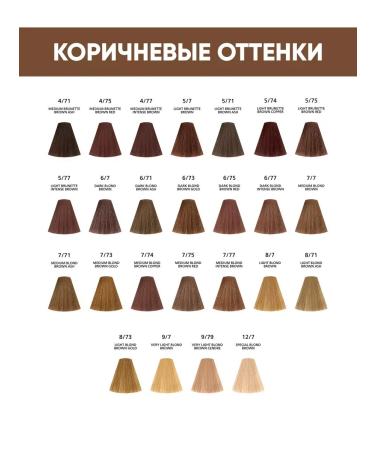 Londa Professional Persistent Cream-Color Extra Rich 7 43 - Buy Online on GoSupps.com